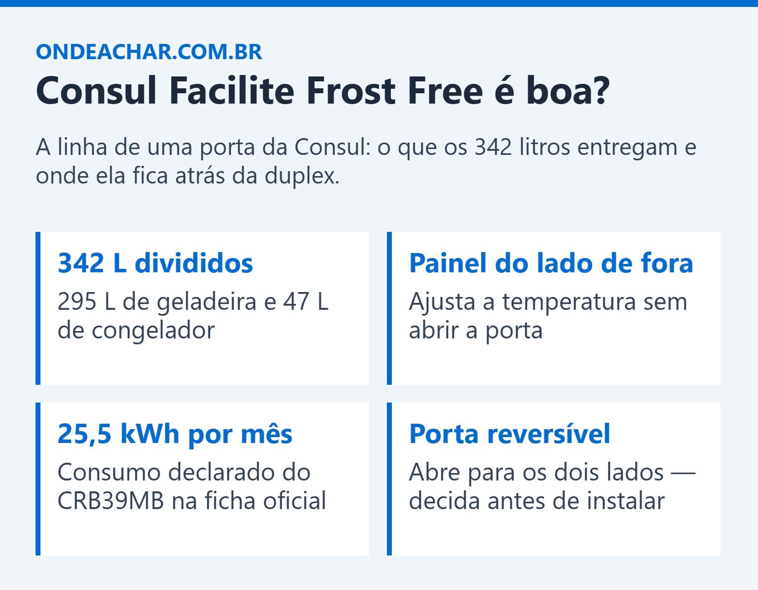 Review da geladeira Consul Facilite Frost Free