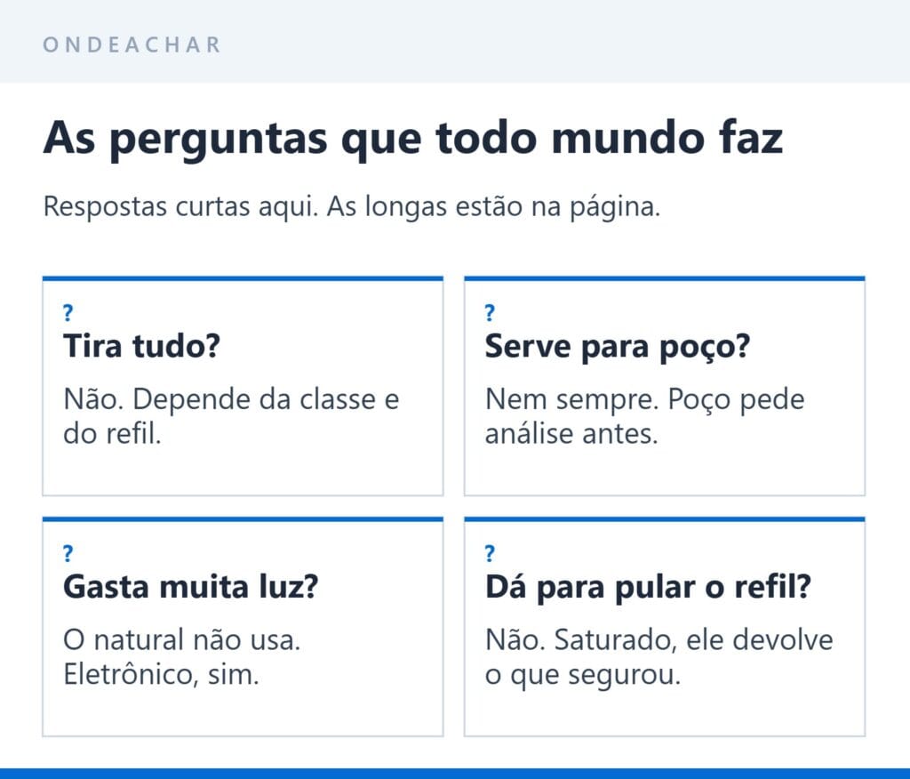 As quatro perguntas mais frequentes sobre purificadores de água