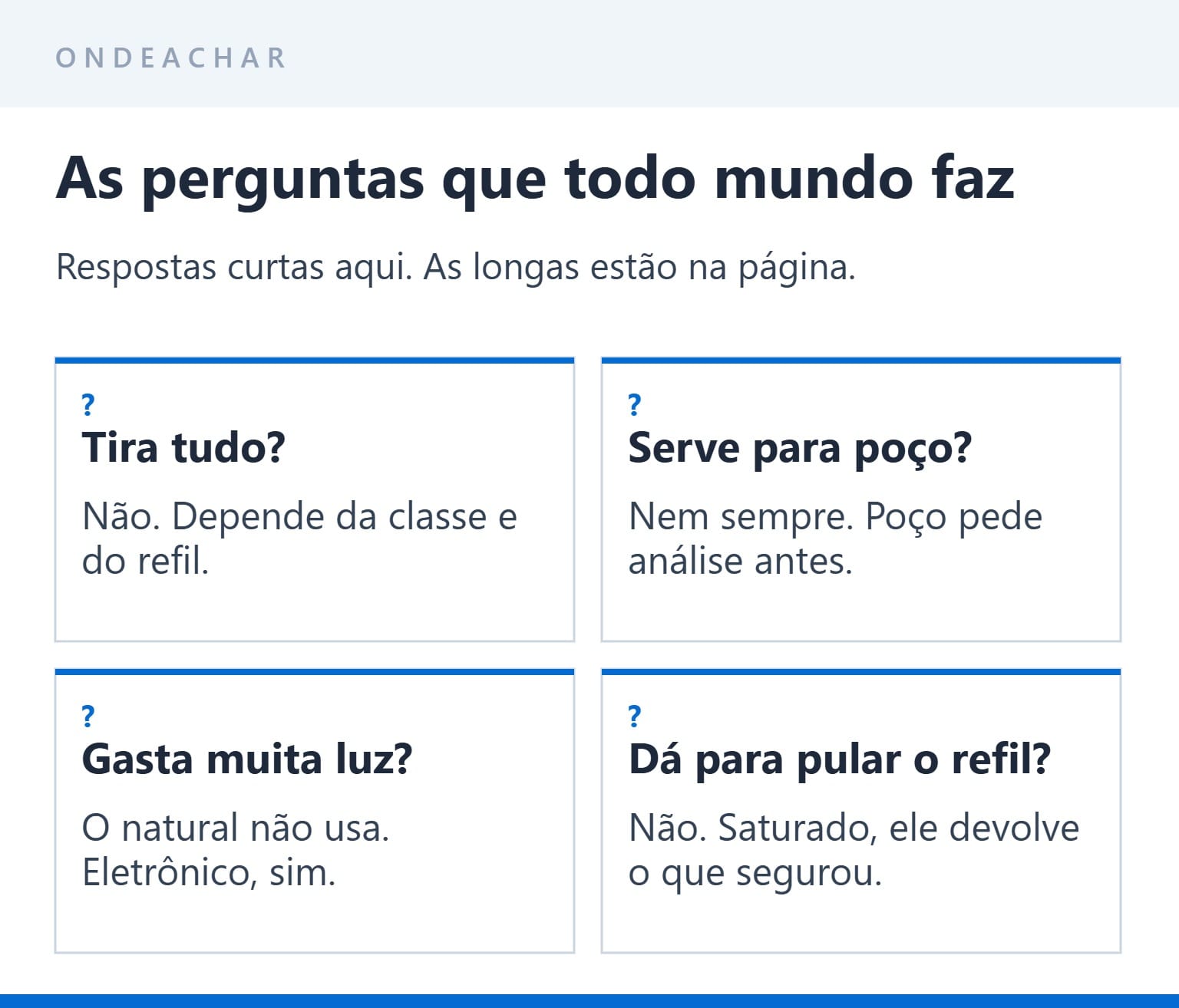 As quatro perguntas mais frequentes sobre purificadores de água