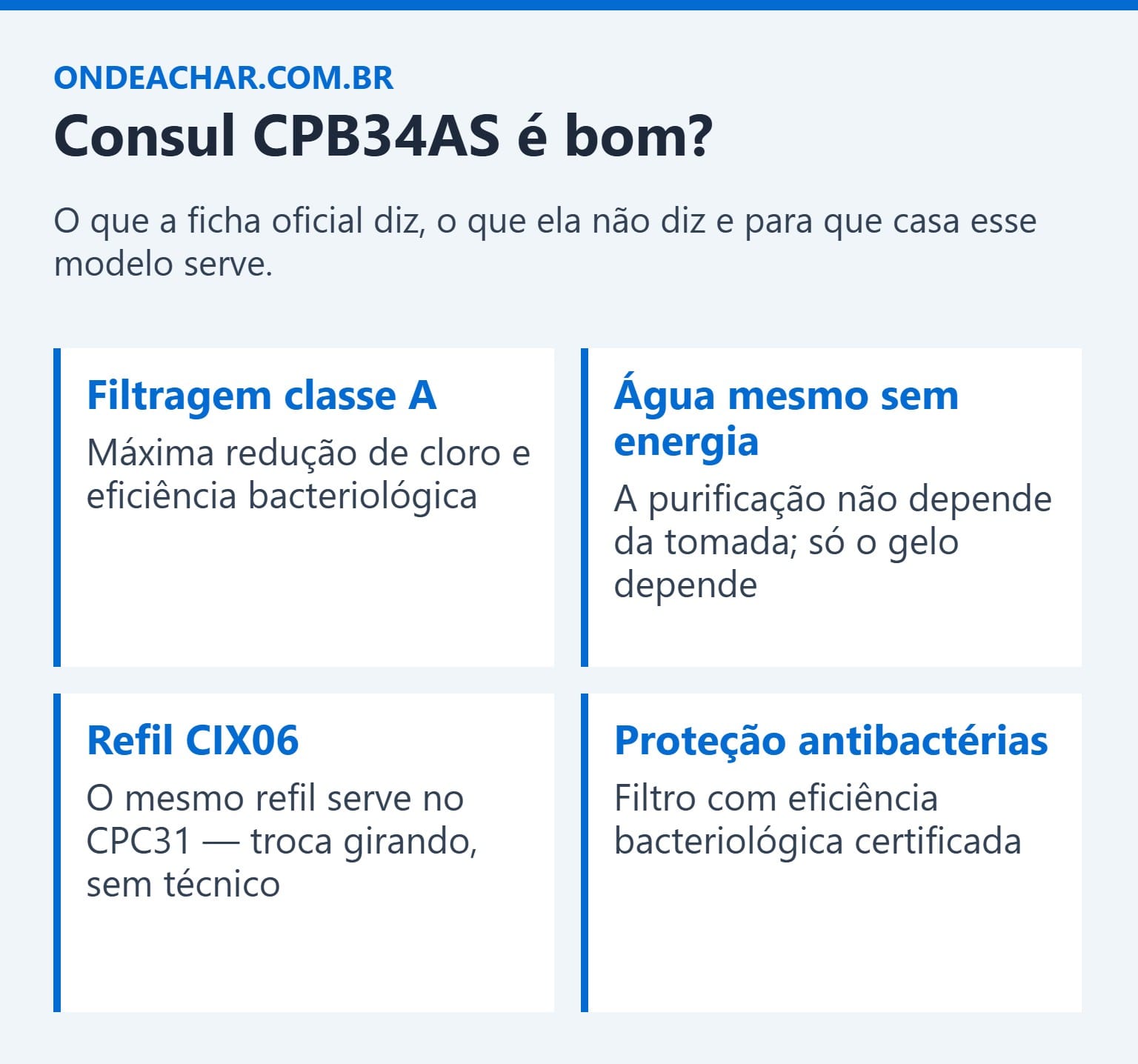 Review do purificador de água Consul CPB34AS