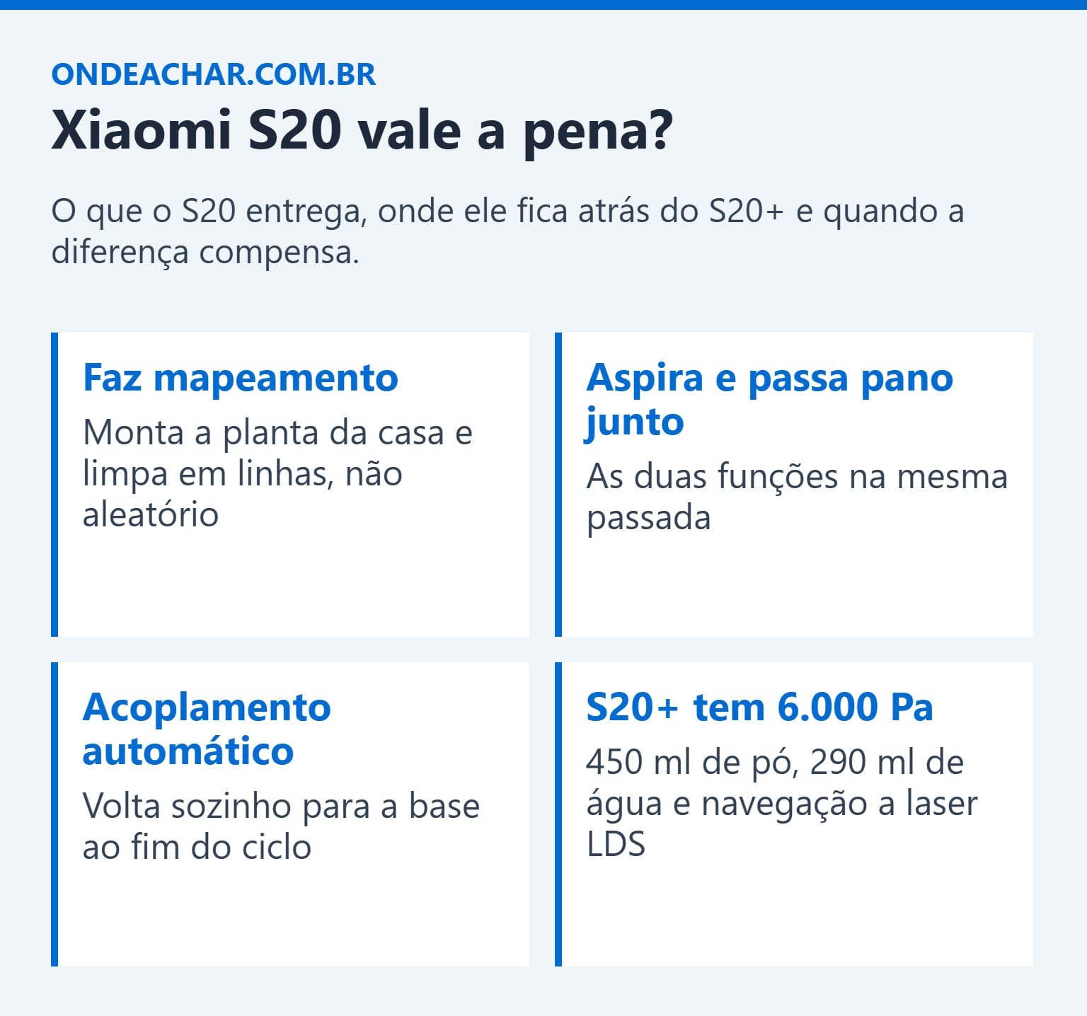 Review do aspirador robô Xiaomi S20 e comparação com o S20+