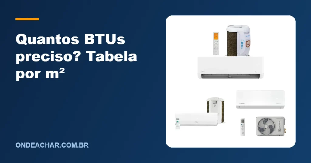 Quantos BTUs preciso? Tabela por m²
